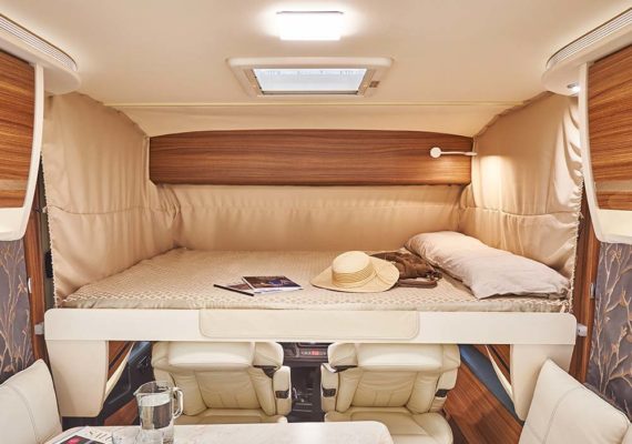 Was bedeutet Hubbett